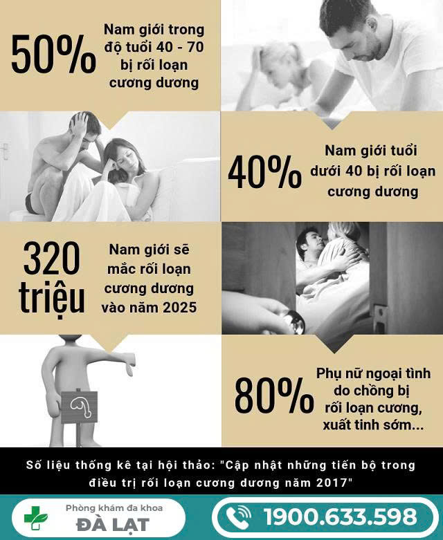 Hình ảnh minh họa